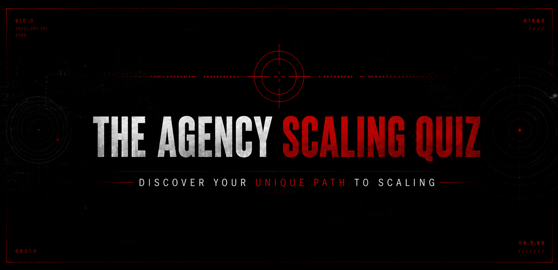 The Agency Scaling Quiz